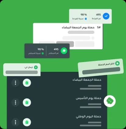 ما هي السلة المتروكة ؟ وكيف يمكن استعادتها برسالة واحدة ؟